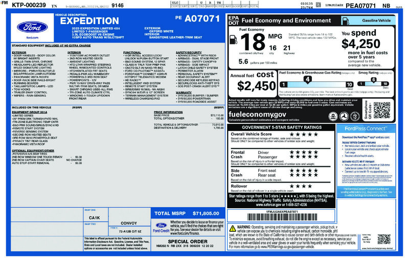 Used 2023 FORD EXPEDITION LIMITED in JACKSONVILLE, FLORIDA