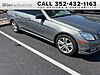 Used 2011 MERCEDES-BENZ E-CLASS E 350 in CLERMONT, FLORIDA