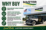 Used 2021 RAM 2500 LONGHORN (Photo 4)